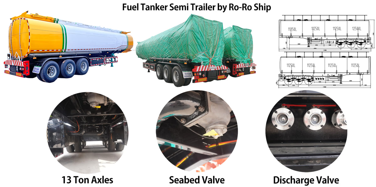 How Much Petrol Does a Fuel Tanker Trailer Hold in Zambia?