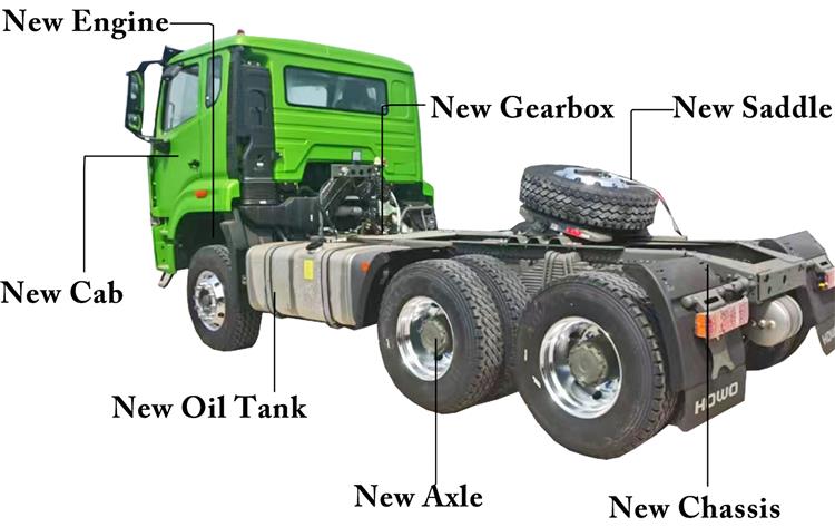 Used Sinotruk Hohan Truck Price for Sale In Zambia Lusaka