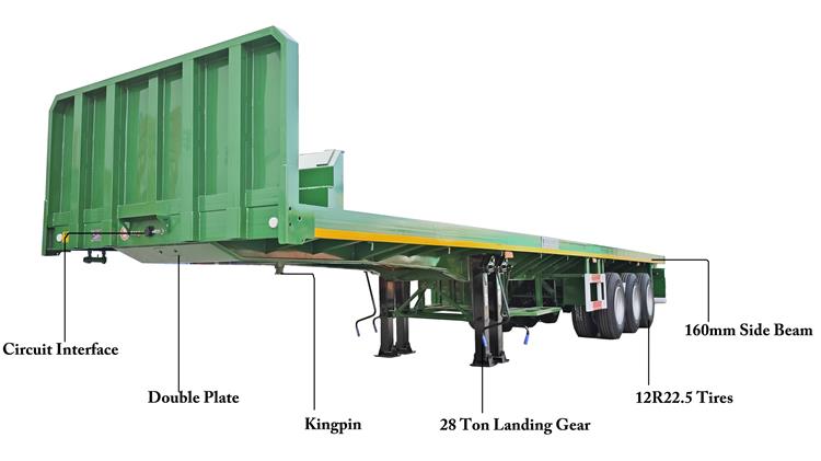 Flatbed Truck Semi Trailer for Sale In Zambia