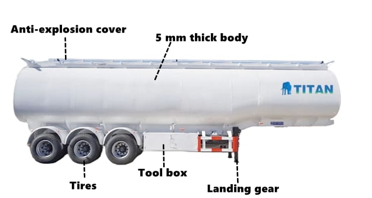 Fuel Tanker Prices for Sale in South Africa, Zambia