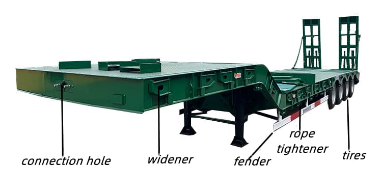 Low Bed Semi Trailer for Sale in Lusaka, Zambia