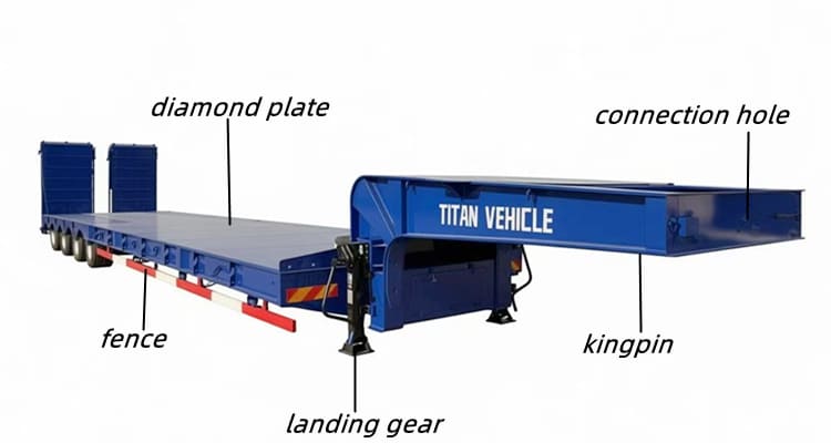 Semi Low Bed Trailer for Sale in Zambia
