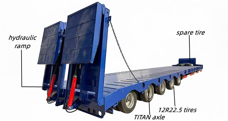 Semi Low Bed Trailer for Sale in Zambia