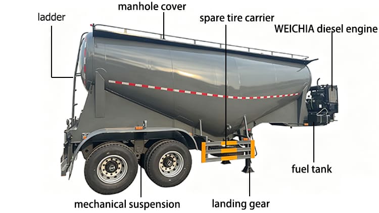 TITAN 2 Axle Pneumatic Bulk Cement Tanker Trailer for Sale in Zambia