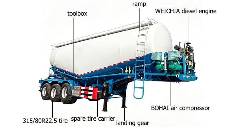 TITAN 3 Axle 35CBM Bulk Cement Tank Semi Trailer for Sale in Zambia